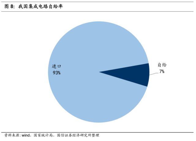 国外讨论中国gdp增长3.2%_北上广深一季度GDP成绩单透露了这些房地产信号