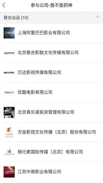电影第一出品方跟联合出品方的区别，你了解多少？