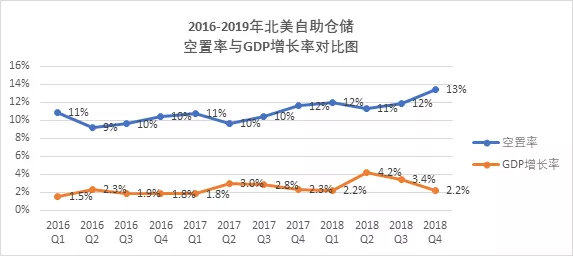 gdp负增长率说明_日元周报 安倍经济学,也许只是说说而已