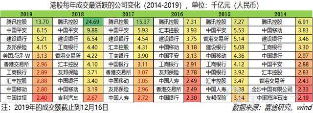 财报前瞻 | 中国平安：连续跑输大盘，难道业绩有瑕疵？