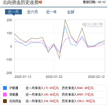 疫情过后全国各省gdp_全国各省最新疫情地图(3)