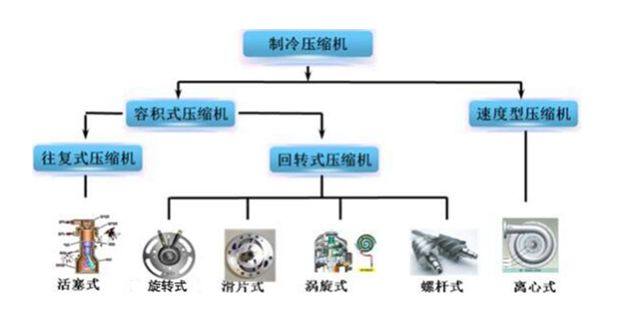 看戏机大致原理是什么?_幸福是什么图片(3)