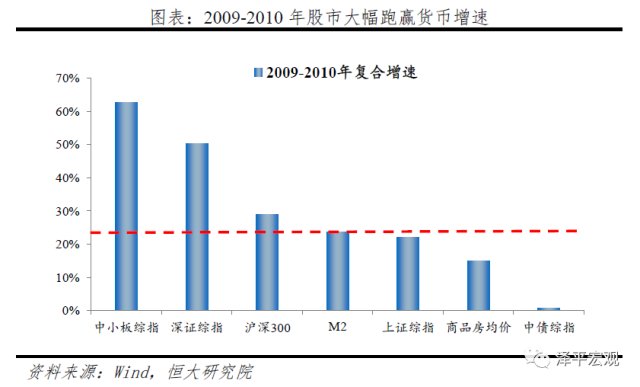 郴州GDP几年下滑_郴州经济情况大曝光,看看郴州人究竟有多少富(3)