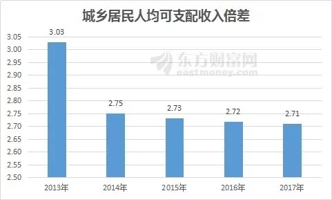 中国gdp算港澳经济吗_43个投资项目涌入,柬埔寨21个经济特区直追深圳(3)