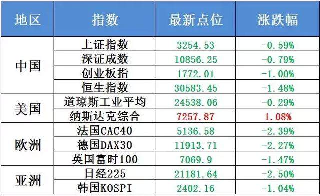 在下列控制经济中货币总量_在下列图形中加一条