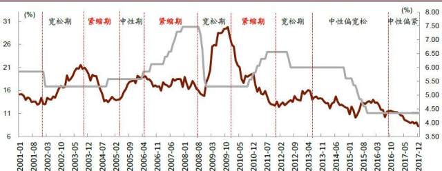 云南gdp为什么还没出_云南2020各市gdp(3)