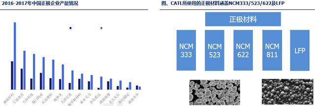 第2个华为，龙头已经启动，重点买5股
