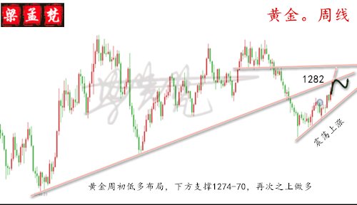 黄金_副本.png