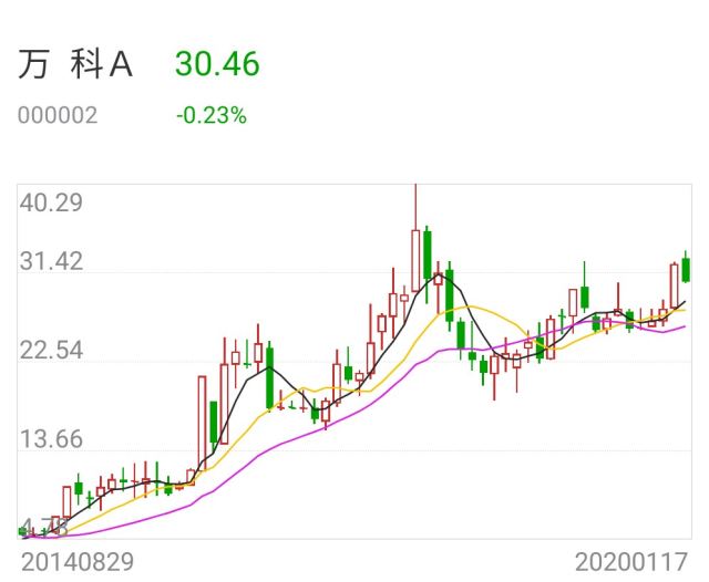 中国人口状况对房地产的影响_中国人口年龄状况(2)