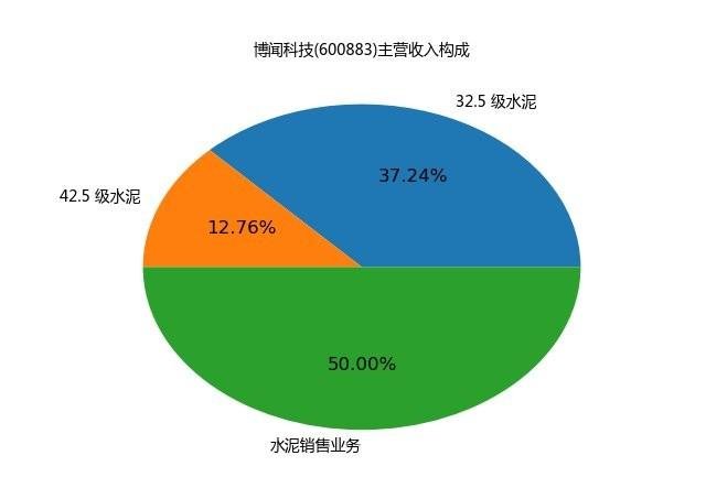 宜进人口是什么意思_2015年12月进人口黄道吉日(3)