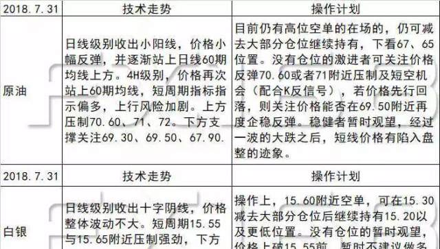 日美两国政府拟在8月9日召开贸易谈判 | 中国7