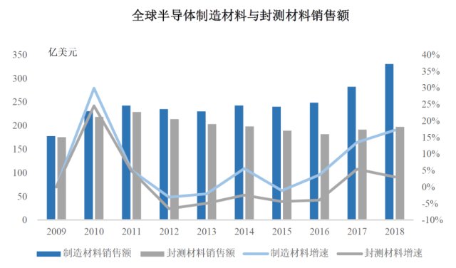 曲靖十四五GDP预测_汪涛 十四五 规划预计进一步淡化GDP增长目标(2)