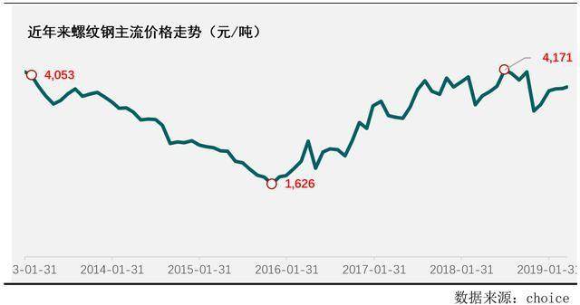 内蒙古能源经济占经济总量比重_内蒙古能源职业学校(3)