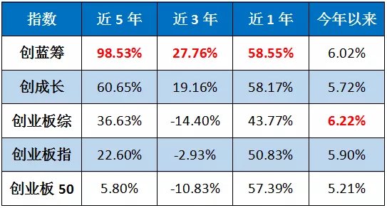 六字真言曲谱(2)