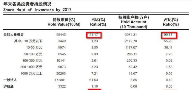 美国人口年鉴_中国人的美国移民史(2)