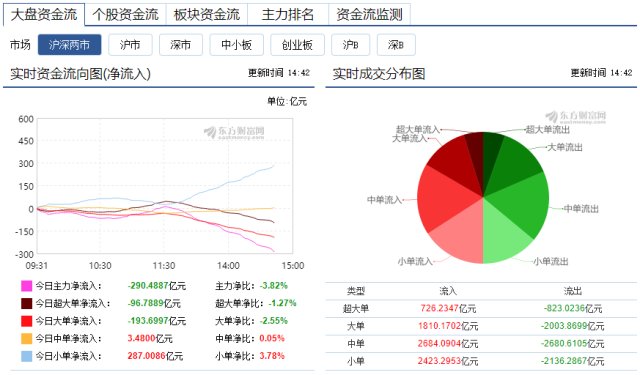 经济总量将达到近17万亿美元_100美元图片(2)
