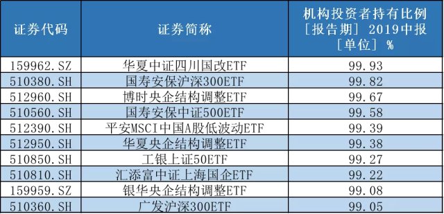 青岛市人口结构去哪里查_青岛市人口分布图(2)