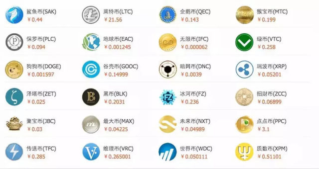 国外的虚拟币交易网站(国外虚拟币交易所有哪些)