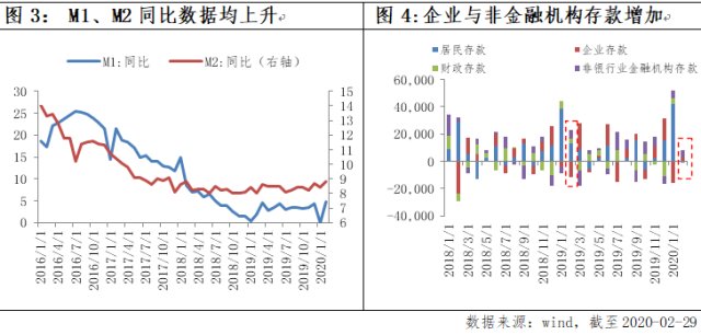 怎么求经济订货总量_经济订货批量模型图(2)