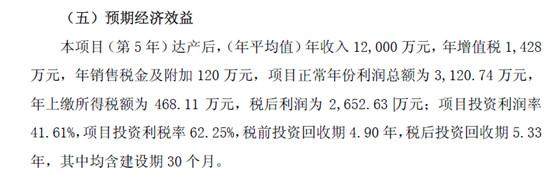 股市分析：基蛋生物会是个长牛股吗？