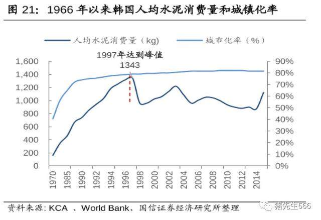 中国的人口为什么还在快速增长_中国人口增长数(2)