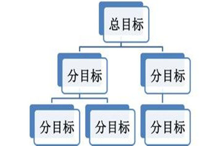 陈瀚谦黄金分析策略站稳1320维持看涨至1326