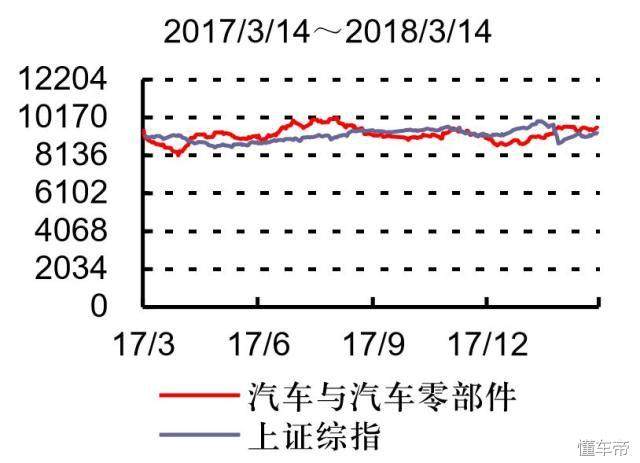 车灯曲谱_奥迪车灯(2)