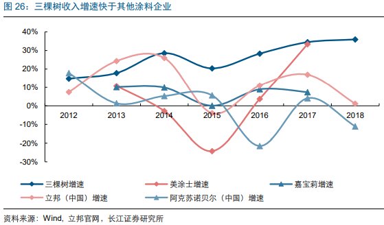 长城荆门生产基地预计产生gdp_产业园 新材料在线