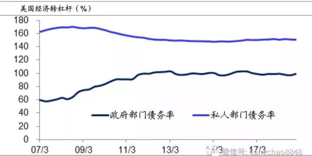 中欧经济gdp_纽约盘前 中欧经济数据疲软 西班牙债市继续改善