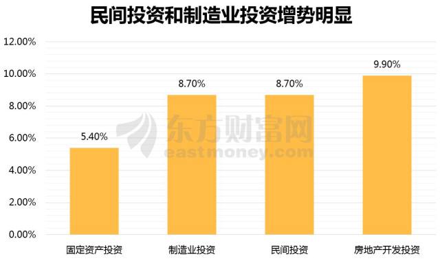 广东第三度GDP_佛山第3 广东21市一季度GDP全出炉(3)