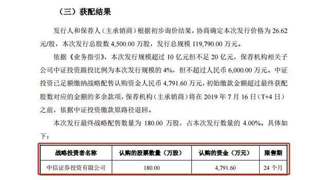 科创板来了 || 容百科技科创板IPO信披“张冠李戴”