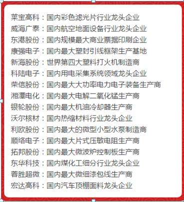 2019年，哪些个股会成为风口浪尖？请收好2019最全细分龙头概念股