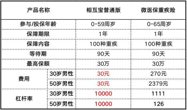 2019年人口超过1亿有几个_云边有个小卖部图片(2)