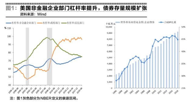 gdp包括税_中国gdp增长图