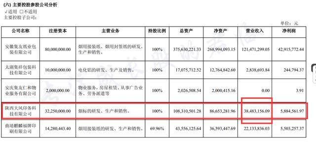 中国最神秘的生意