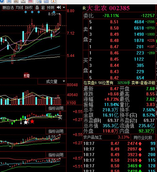 转发_漫步者(002351)股吧_东方财富网股吧