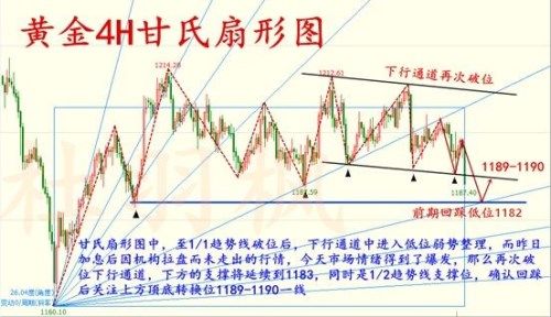 9.28黄金.jpg