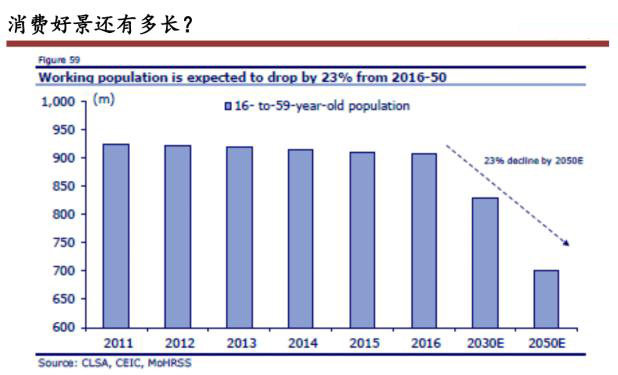 2018年下半年经济总量_2015中国年经济总量