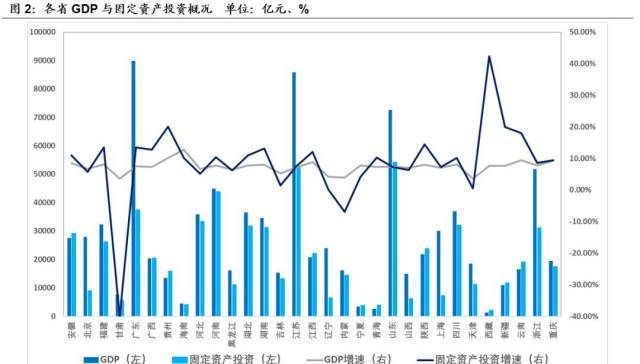 山东省gdp排名2017_山东省2019gdp排名图(3)