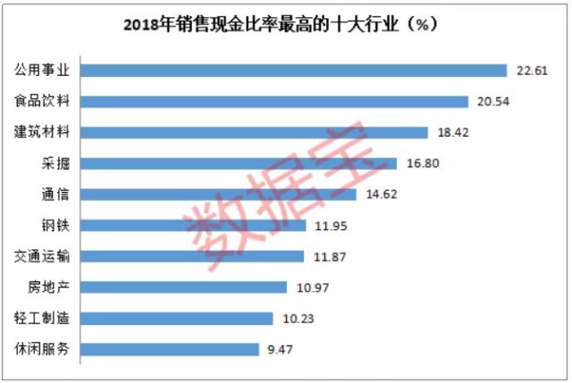 现金网排名_现金照片真实图片