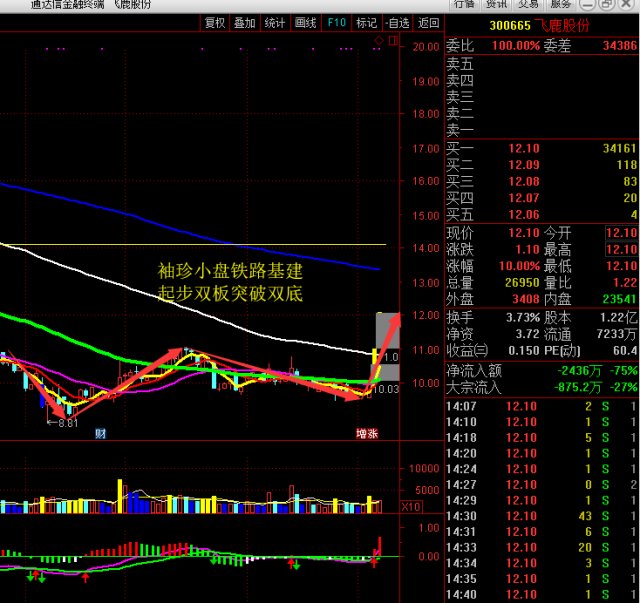 2019各市经济实力排名_山东146个县市经济实力排行 看看你家排第几(2)
