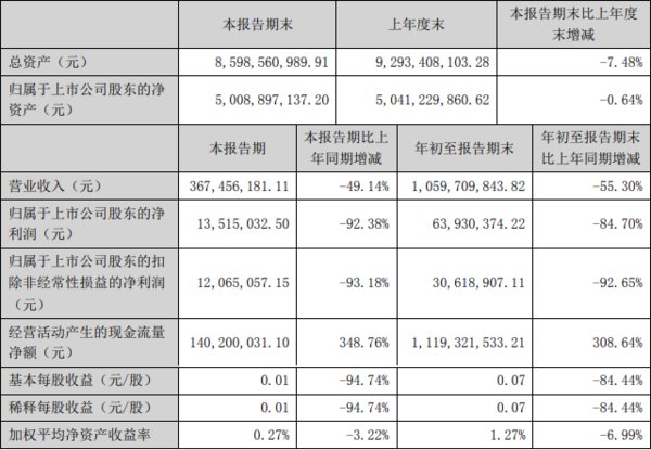 微信截图_20191014175348