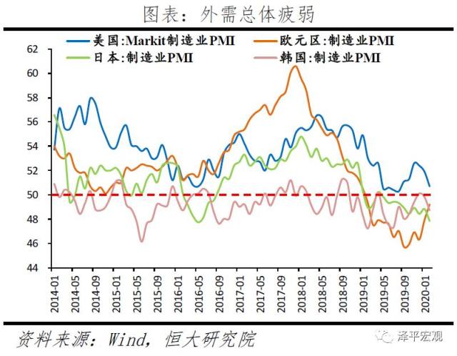 中国与欧盟经济总量占世界多少_欧盟与中国图(2)