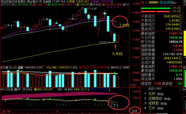 GDP换算成不变价格_上半年北京 广东 澳门 香港 台湾 西藏 山东 江苏等中国各省份GDP分享(2)