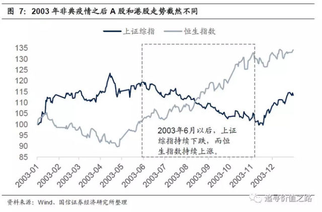 疫情变化GDP爆发_疫情期间gdp变化图(2)