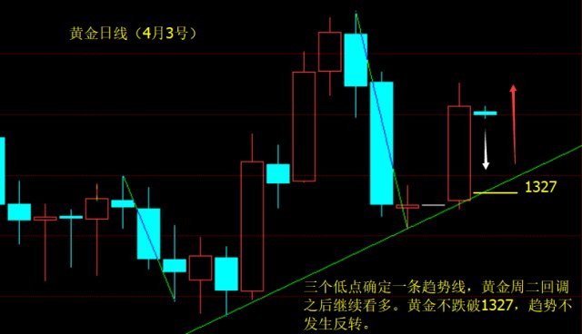 TIM图片20180403064432.png