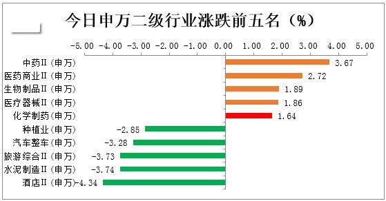 提高利率如何影响经济总量_决定和影响利率的因素(3)