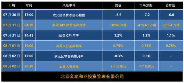 一号本对比gdp_中国gdp数据对比图(3)