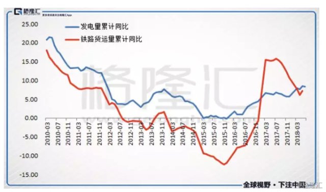 美日上半年gdp_2018年上半年日本GDP约为2.51万亿美元,实际增长1 ,那中国和美(2)