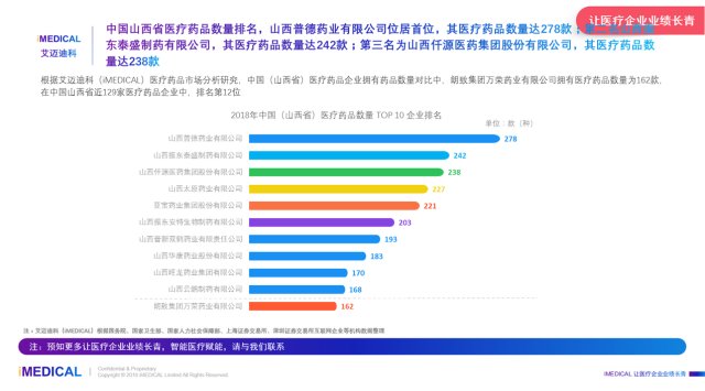 万荣gdp